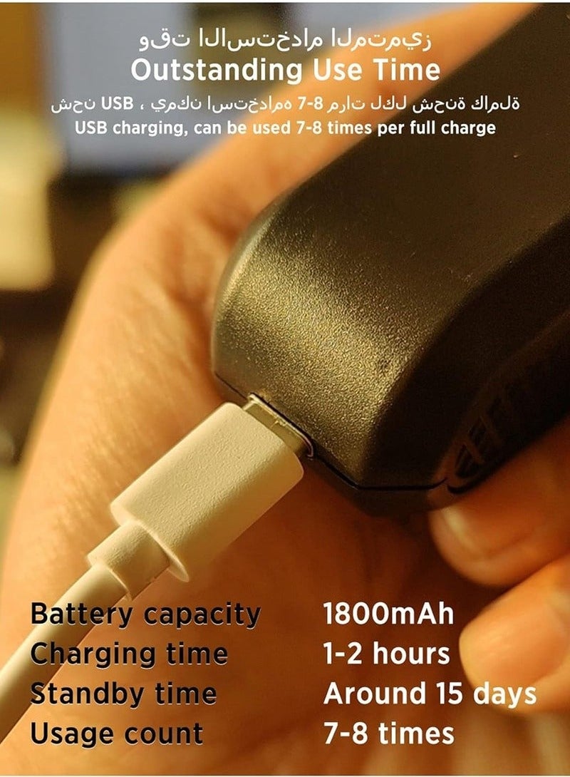 Bukhoor Bukhoor Diffuser Electronic Car Bukhoor Usb Type-C Power Bakhoor Rechargeable | Black Electric - Image 2
