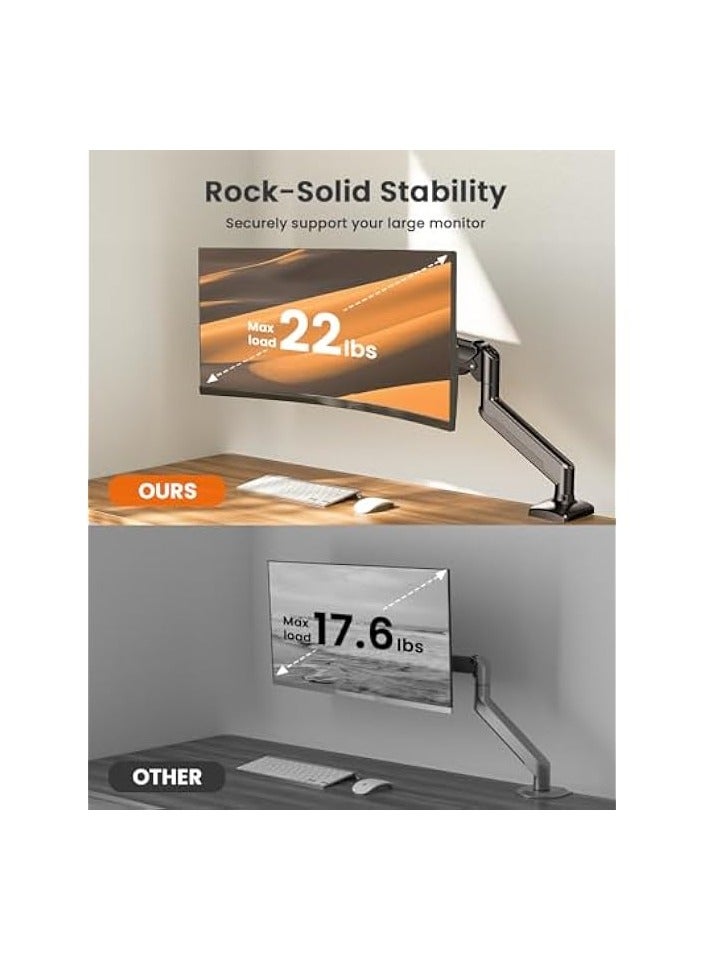 PROMASS Single Monitor Arm for 13-32 inch Screens, Adjustable Gas Spring Monitor Mount Holds up to 22 lbs, Computer Monitor Stand with VESA Mount, C-Clamp & Grommet Base, Max VESA 100x100mm, EGSS15B - Image 3