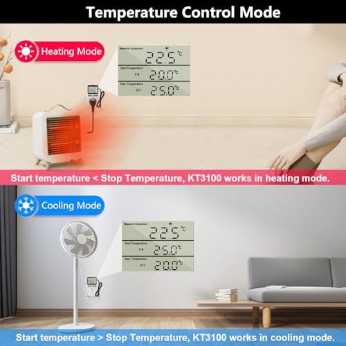 KETOTEK Digital Thermostat Outlet Plug Temperature Controller Outlet Socket 120V Heating Cooling Control 110V 15A Celsius Fahrenheit Display White - Image 4