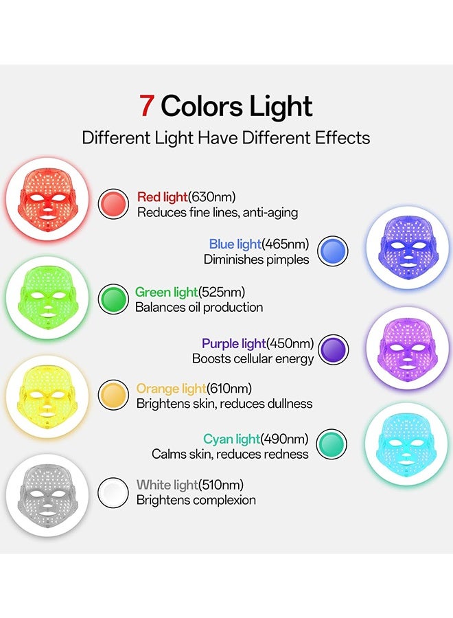 7-1 Colors LED Facial Skin Care Mask With Neck Wrinkle Patch,  Red Light Mask for Face, Facial Skincare At Home, Portable and Rechargeable - Image 3