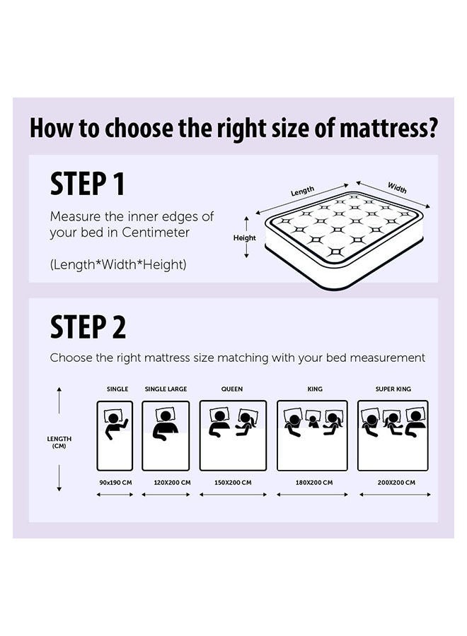 Galaxy Design Medical Queen Size Mattress White 190x150x18 cm - Image 4