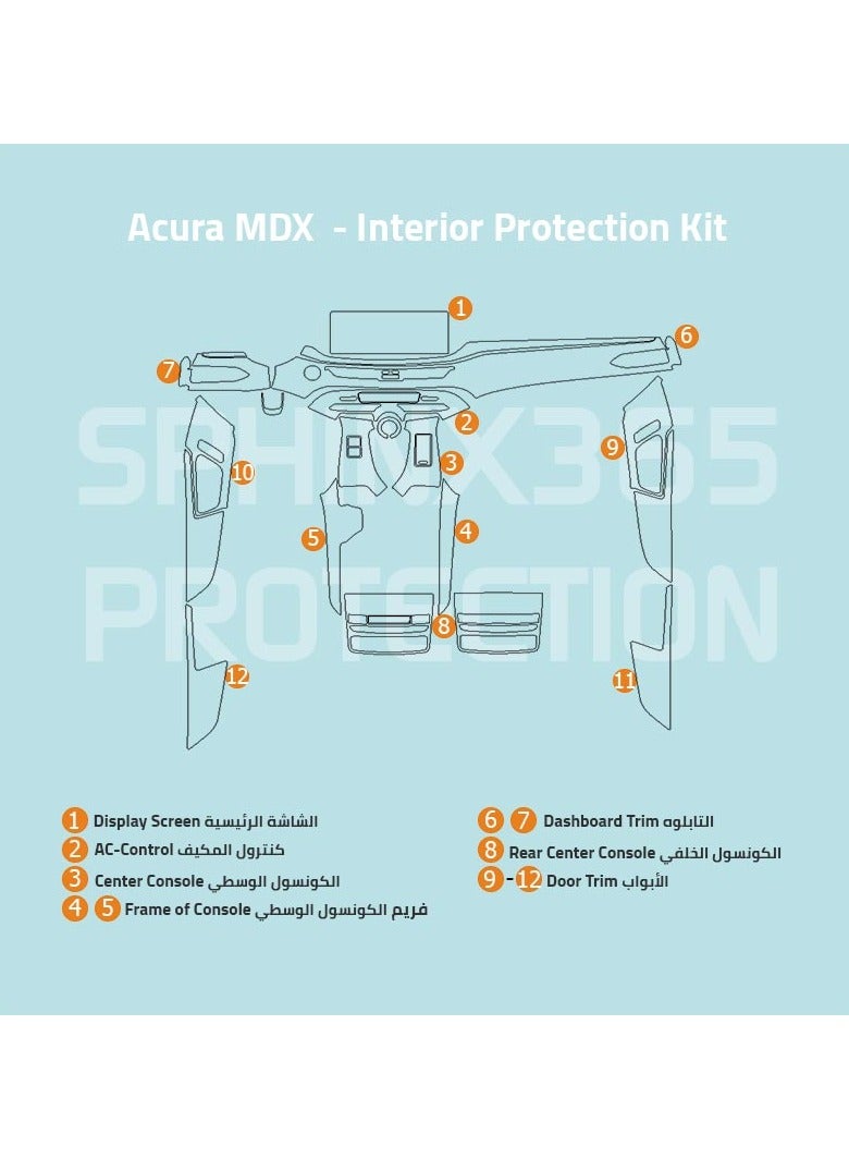 Sphinx365 Acura MDX Protection Kit 2022-2024 - Transparent TPU, Self-Healing, Scratch-Resistant