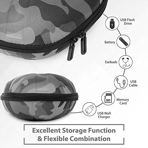 GadgetBite Headphone Carrying EVA Case Earpads Storage Bag Headphone Pouch Portable Anti-Pressure Compatible with Boat 550/Sony WH C510/Flix X1/Sony CH710n/Hyperx Cloud Cases (Army Grey) - Image 3