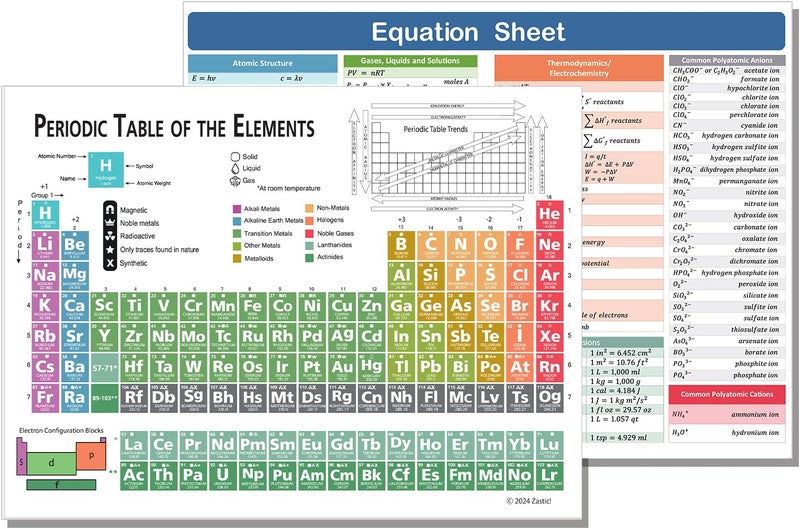 Zastic! Laminated Periodic Table of Elements Chart - 9"x12" Chemistry Reference Poster Chart Cheat Sheet - Study Guide for Highschool and College - Image 1