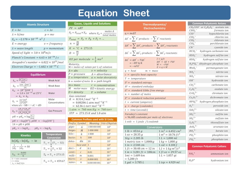 Zastic! Laminated Periodic Table of Elements Chart - 9"x12" Chemistry Reference Poster Chart Cheat Sheet - Study Guide for Highschool and College - Image 3