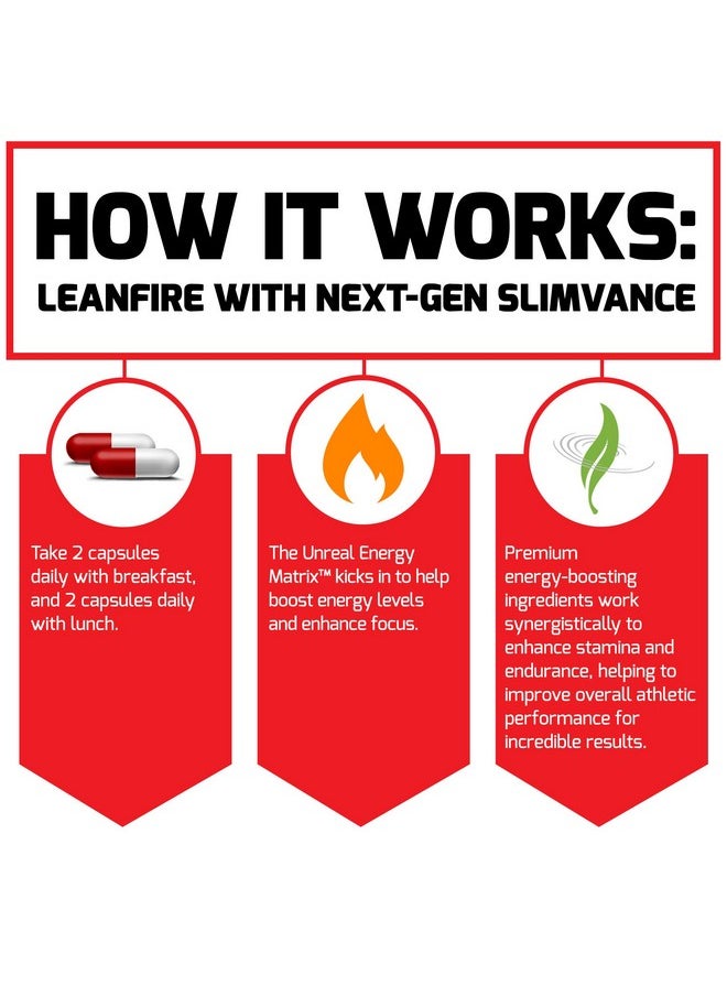 Force Factor - Force Factor LeanFire with Next-Gen SLIMVANCE, Advanced Energy Pills with B Vitamins and Caffeine to Boost Metabolism, Enhance Focus, and Improve Workout & Fitness Performance, 60 Count (Pack of 3) - Image 1