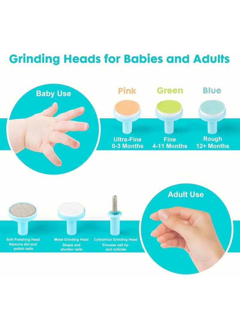 Meetion Baby Nail Trimmer File with Light Safe Electric Nail Clippers Kit for Newborn Infant Toddler Kids Toes and Fingernails Care, Polish and Trim Battery Operated (AA) - Image 5