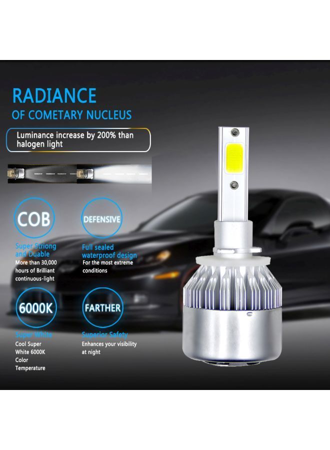 NIBEMINENT C6 LED Car Headlight  - Image 4
