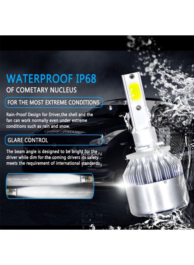 NIBEMINENT C6 LED Car Headlight  - Image 3
