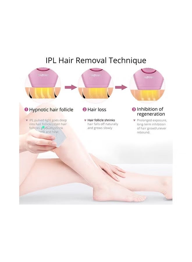 ORiTi Intelligent Laser Hair Removal System - Image 3