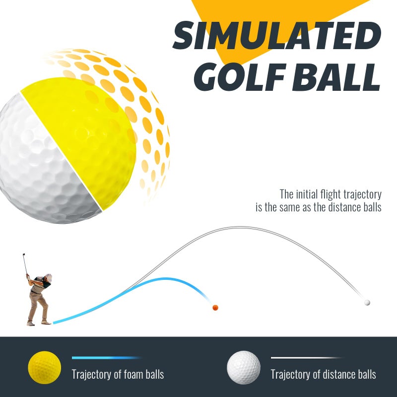 JAYA 24 Pack Foam Golf Practice Balls, Realistic Feel and Limited Flight, Soft for Indoor or Outdoor Training, Yellow - Image 4