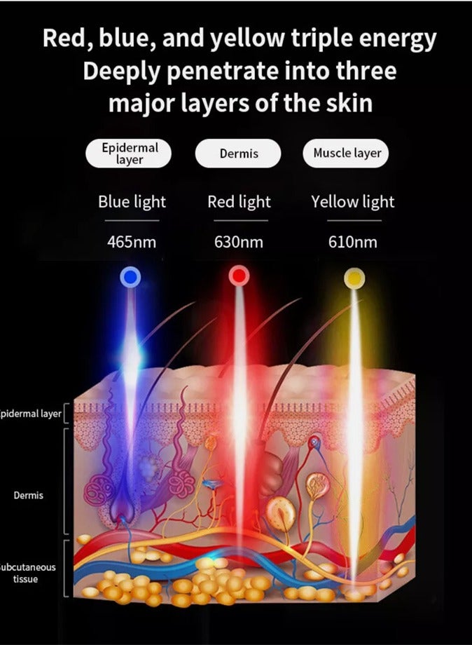 Facial Massager | 3 Modes for All Skin Types | LED Phototherapy | Tightens Jawline - Image 2