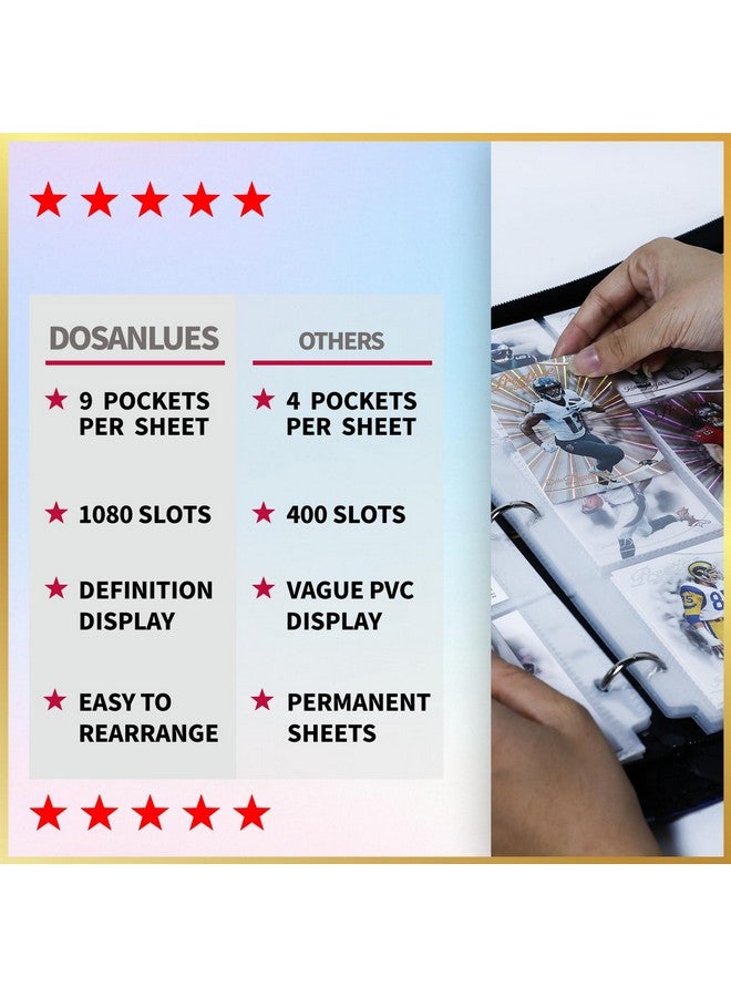 Dosanlues 1080 Pockets Card Binder 9 Pocket, Trading Card Binder with 60 Page Removable Sleeves, Zipper Card Book Album Holder[PROTECTIVE][PLEASANT TOUCH SURFACE] - Image 4