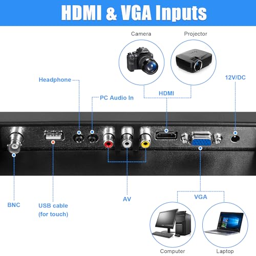 Suprlipy 19 Inch Touch Screen Monitor 1440x900 Support HDMI VGA AV USB BNC, 10 Points Capacitive Touch TFT LED Monitor for Laptop PC Xbox PS5/PS4 Switch POS Systems Built-in LounSpeakers - Image 4