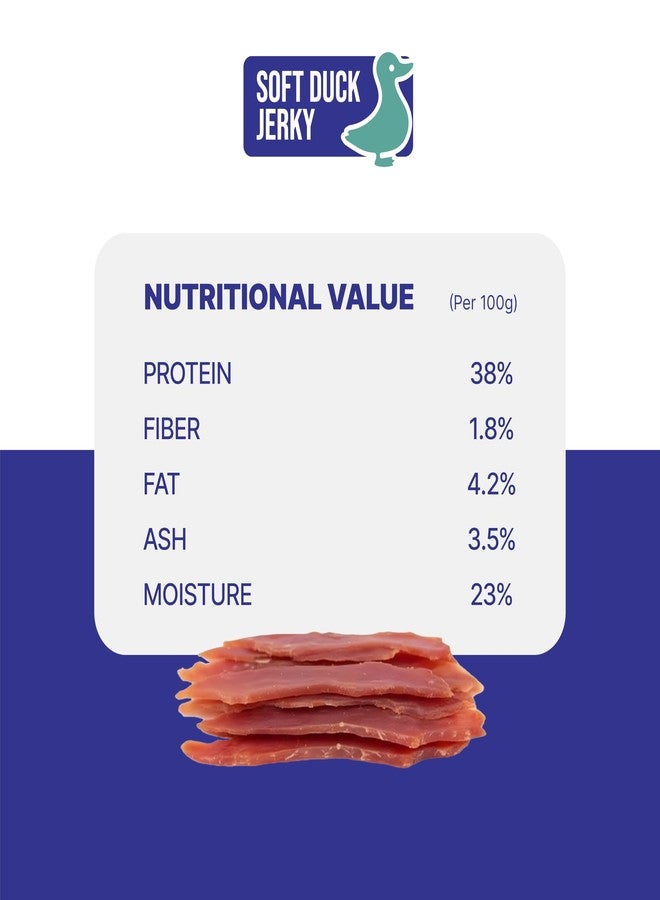 Snackers Soft Duck Jerky, Dog Treats 70g - Natural High Protein Chews for Dental Health, Strong Muscles & High Energy | Healthy & Tasty Snacks for Puppies & Adult Dogs - Image 5