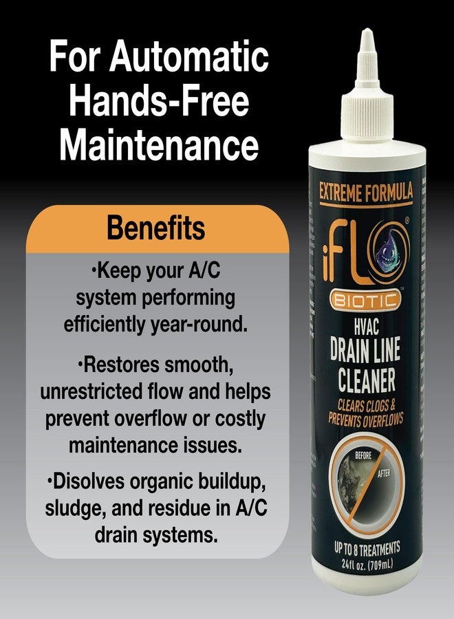iFLO® Extreme A/C Drain Line Cleaner – Fast-Acting, Long-Lasting HVAC System Solution for Tough Clogs & Buildup – Professional Liquid Drain Cleaner and Clog Remover, 24oz Bottle, 1 Pack - Image 2