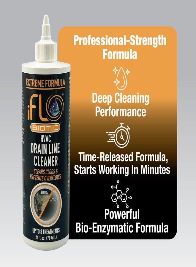 iFLO® Extreme A/C Drain Line Cleaner – Fast-Acting, Long-Lasting HVAC System Solution for Tough Clogs & Buildup – Professional Liquid Drain Cleaner and Clog Remover, 24oz Bottle, 1 Pack - Image 4