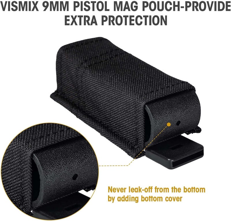 VISMIX Pistol Magazine Pouch, Double 9mm Mag Pouch with Quick Release Kydex Insert and MOLLE Compatible - Image 3