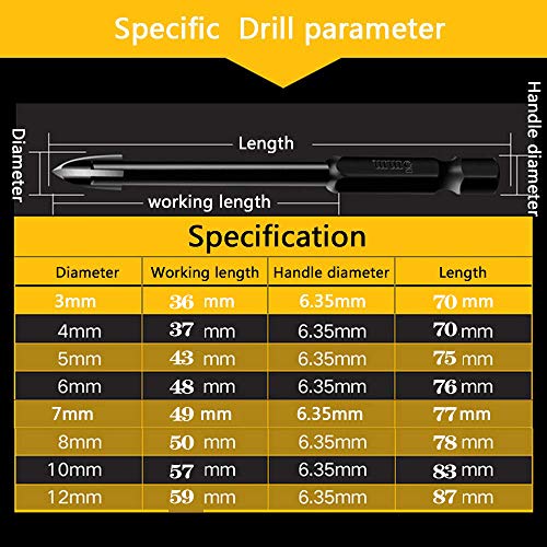 Mgtgbao 8PC Concrete Drill Bit Set, Mgtgbao 3 to12mm Masonry Drill Bits for Tile,Brick, Plastic and Wood,Tungsten Carbide Tip Best for Wall Mirror and Ceramic Tile on Concrete and Brick Wall (1/8”~1/2”) - Image 5