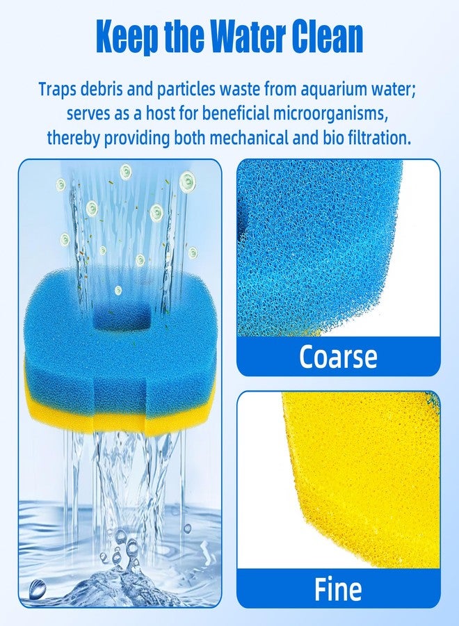 AQUANEAT Replacement Pond Filter Sponge Compatible with Anbull/VIVOHOME 950/1370GPH Pond Filter Pump Aquarium Filter pad for Fish Tank (2pcs) - Image 3