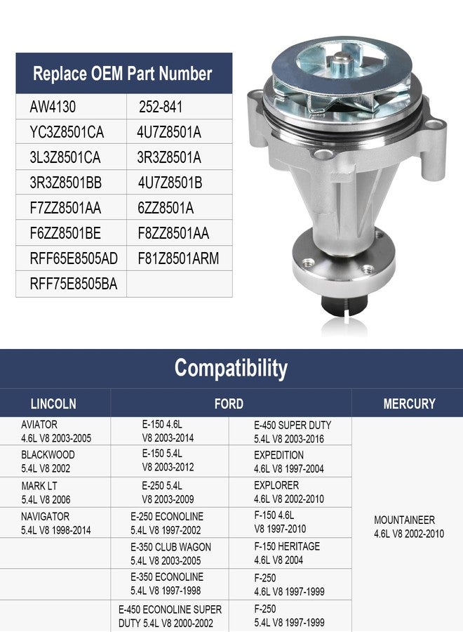 LDMINDA Water Pump W/Gasket AW4130 252-841 Replacement for Ford F-150 F-250 F-350 E-150 E-250 E-350 E-450 Expedition Explorer Econoline, Replacement for Lincoln Aviator Navigator 4.6L 5.4L Engine - Image 2