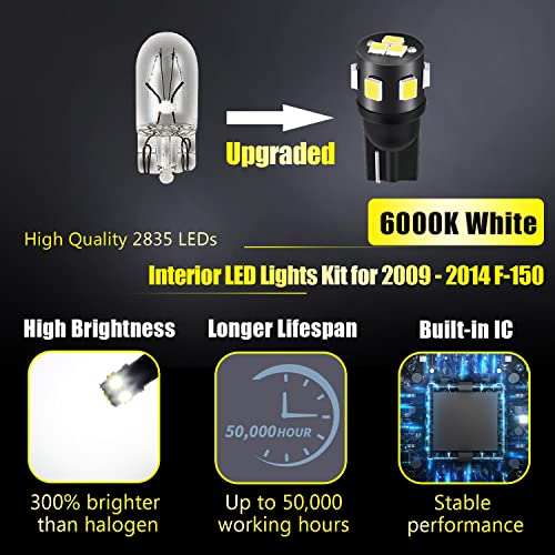 ENDPAGE 9-Pieces F150 Interior LED Light Kit for Ford F-150 2009 2010 2011 2012 2013 2014 White 6000K Interior LED Lighting Package + Cargo Lights, License Plate Lights, Install Tool - Image 3