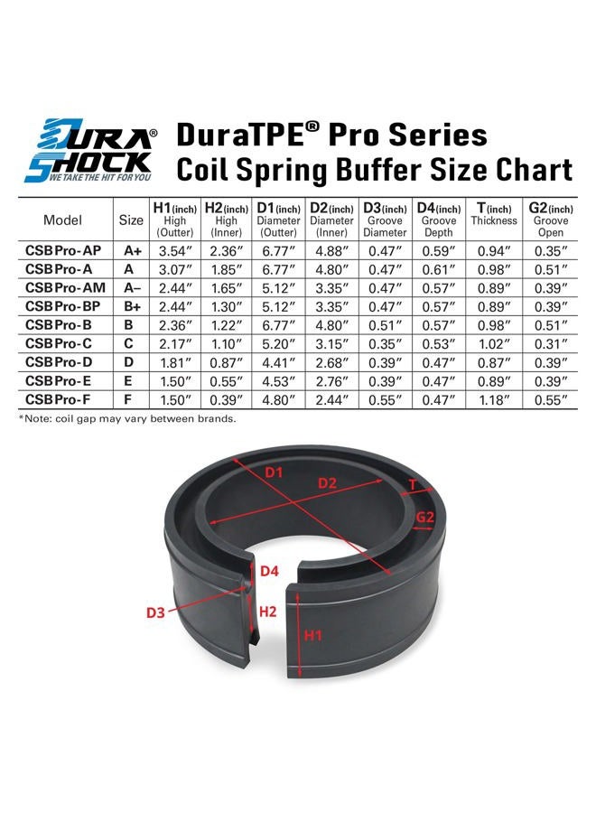 DuraSHOCK Coil Spring Spacer for Vehicle, Comes with Different Series for Different Loading Weight, Front Rear Shock Absorber (CSB Pro, A+) - Image 4