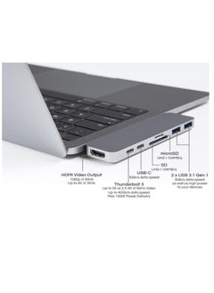 Generic USB C Adapter, Sanho Type-C DUO Hub 50Gbps for MacBook Pro 13" 15" 2016/2017, 7in2: USB-C 40Mbps 100W Power Delivery, USBC 5Gbps Data, 4K HDMI, microSD/SD Card Reader, 2xUSB 3.0 Ports  - Image 4