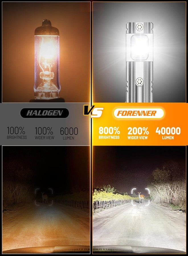forenner مصابيح فورنر H11 LED، 36000 لومن، مصابيح ضباب H11/H9/H8، سطوع فائق بنسبة 200%، حجم حقيقي 1:1 مع مروحة تبريد صامتة بسرعة 12000 دورة في الدقيقة، مصابيح إضاءة بيضاء باردة 6500 كلفن، سهلة التركيب، عبوة من قطعتين - Image 3