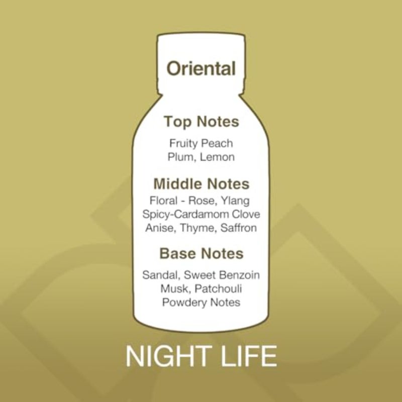 Night Life Aroma Blend 150ml: MSDS Certified, Eco-Friendly, Odor Neutralizer, Mysterious and Calm Fragrance, Made in the UK - Image 2