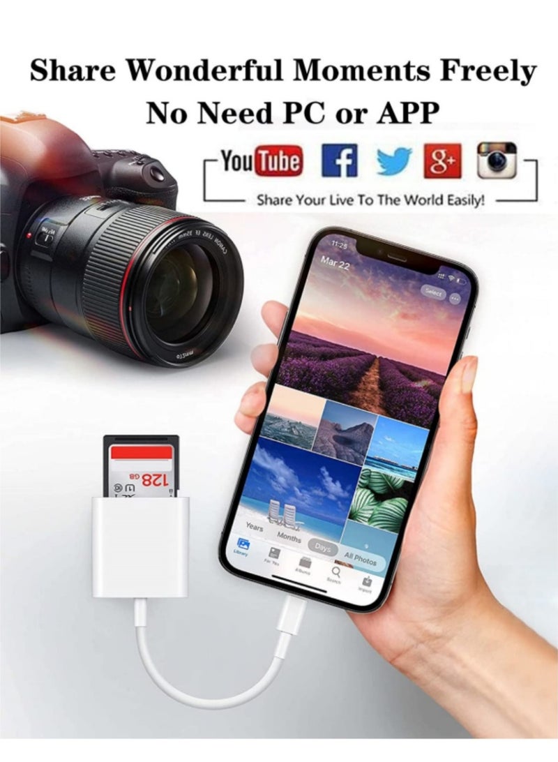 SD Card Reader for iPhone iPad, 2 in 1 Memory Card Reader Adapter, Camera Card Viewer with SD & TF card slots, Plug and Play  - Image 2