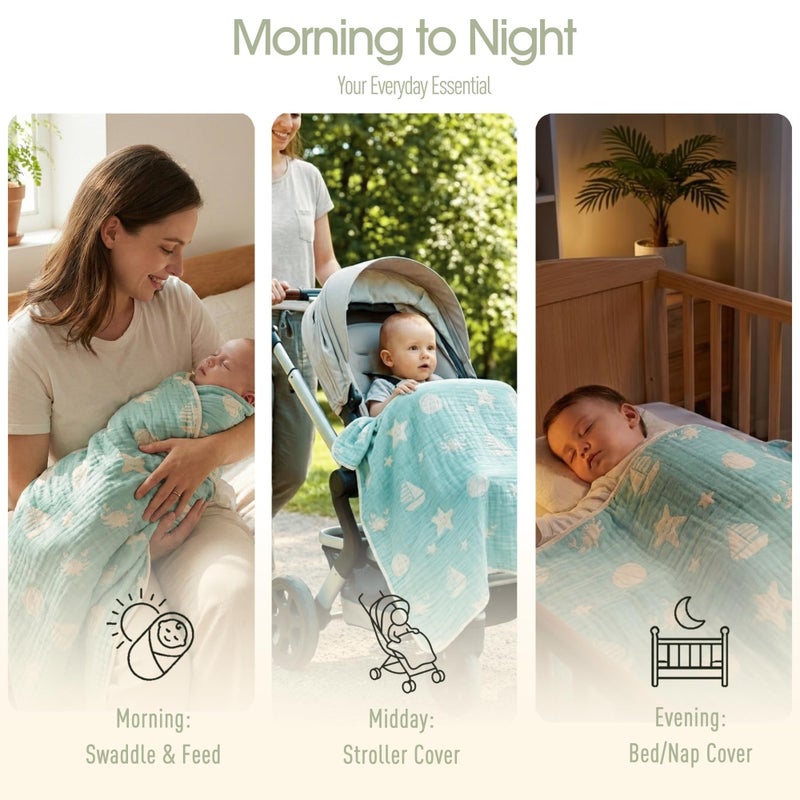 HardNok 6-Layer Muslin Baby Blanket Made with Organic Cotton - Serene Ocean Life & Sea Wonders Theme,Swaddle & Crib Quilt, 43" x 43",Green Ocean - Image 4