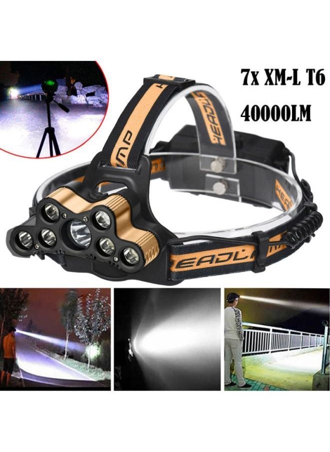 NIBEMINENT 10000Lm Xm-L T6 LED Headlamp Tactical Flashlight Head Light Lamp  - Image 2