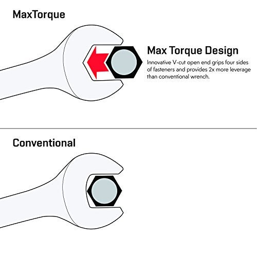 EFFICERE Max Torque 15-Piece Premium Combination Wrench Set, Chrome Vanadium Steel, Long Pattern Design | Include Metric Sizes 8, 9, 10, 11, 12, 13, 14, 15, 16, 17, 18, 19, 20, 21, 22mm with Storage Rack - Image 4