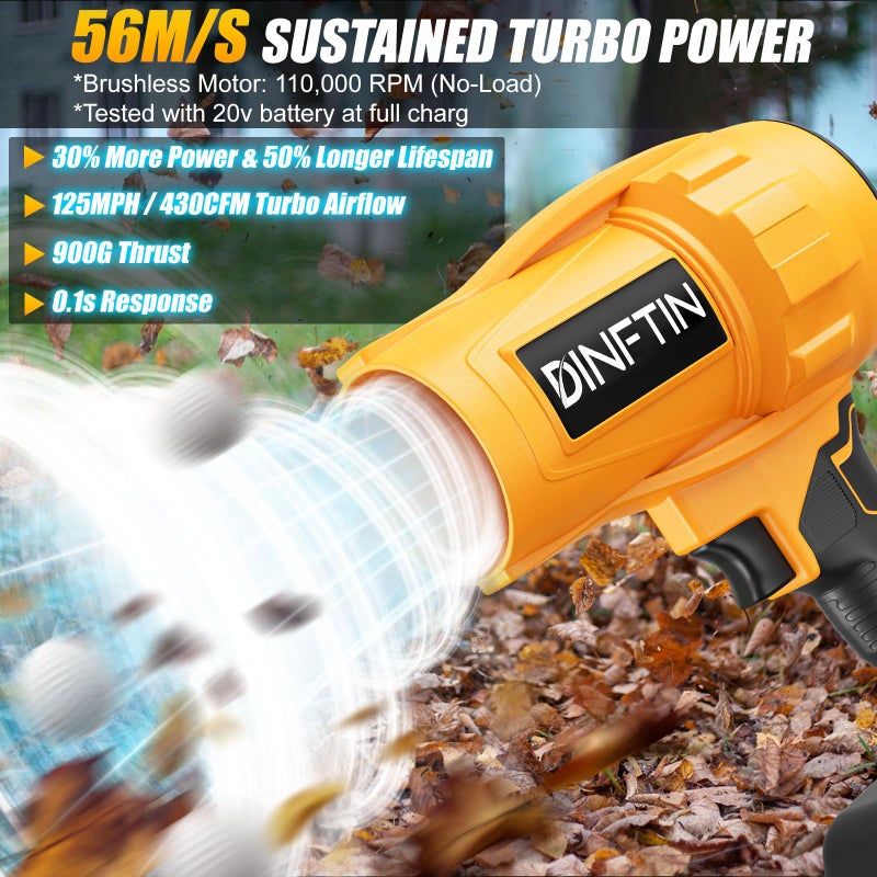 Dinftin Brushless Cordless Leaf Blower Compatible for DeWalt 20V Battery(Tool Only), 125MPH 430CFM Variable Speed Turbo Blower, Lightweight Handheld Blower for Lawn, Garage, Snow, Patio - Image 3
