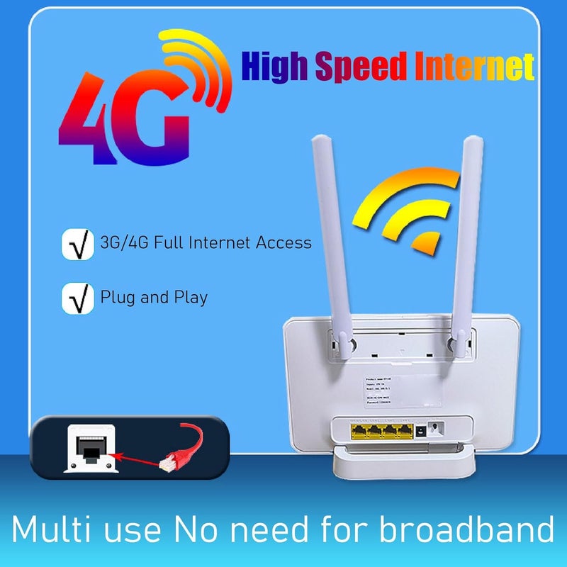 كلاراكو جهاز توجيه مودم 4G LTE مفتوح مع فتحة بطاقة SIM، جهاز توجيه واي فاي بسرعة 300 ميجابت في الثانية مع هوائيات عالية الكسب قابلة للفصل، نقطة اتصال واي فاي محمولة جاهزة للتوصيل والتشغيل للمنزل والمكتب (قابس الولايات المتحدة) - Image 3