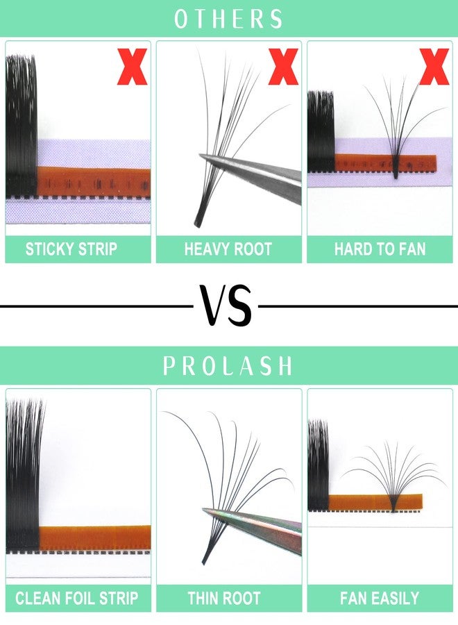 PRO LASHBEAUTY رموش سهلة CC-0.07-19 مزهرة سريعة 9-20 مم حجم ضخم تجعيد رموش مزهرة - Image 4