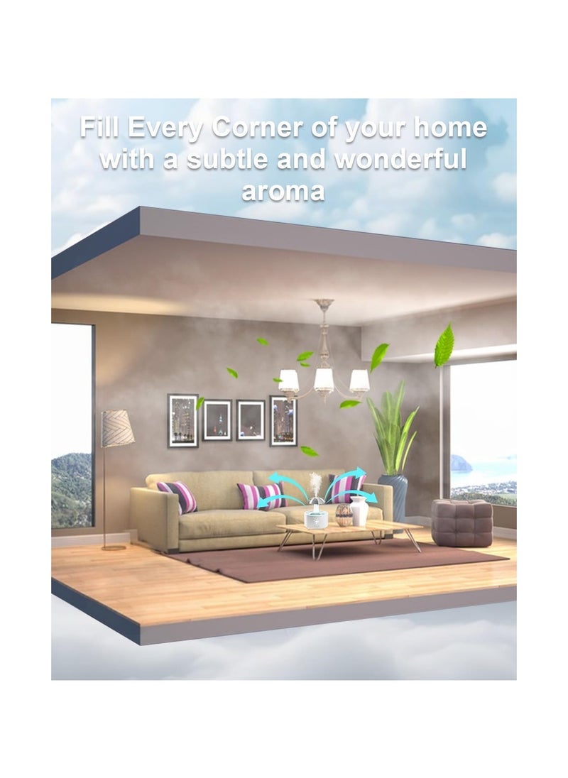 ELTRAZONE Rain Umbrella Humidifier & Aroma Diffuser with Soothing Rain Sounds, Water Drip Effect, 7 Colors Mood Light, Timer and Auto-Off, Ideal for Relaxation, Sleep, Home, Bedroom, Desk(white) - Image 4
