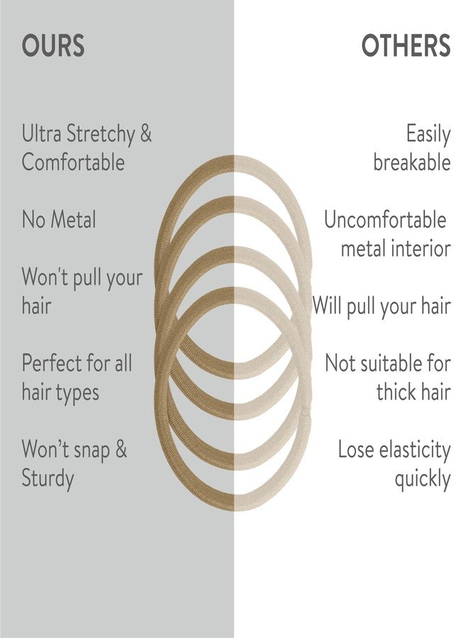 H&S Hair Ties for Women - 100pcs x 4mm - Non-Metal Blond Bands for All Hair Types - Elastic & Seamless Ponytail Holders also for Men - Image 5