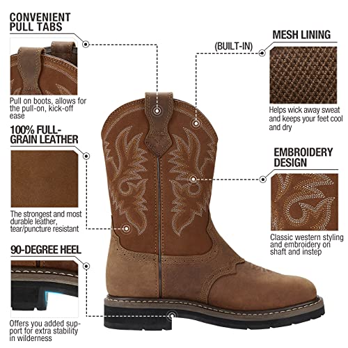 HISEA NINGO Steel Toe Work Boots for Men, Waterproof Slip on Square Toe Western Cowboy Boots, Comfortable Pull on Safety Work Shoes for Construction Industrial Working Welding Riding, Brown - Image 2