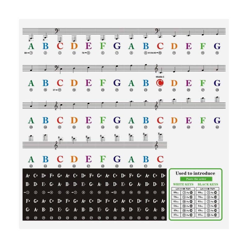 Removable Piano Keyboard Stickers 88 Keys For Beginners With Tweezer - Image 2