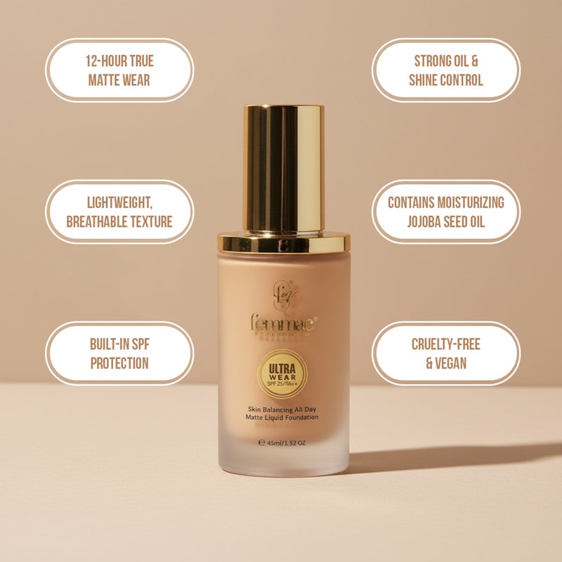 FEMMAC Ultra Wear Matte Liquid Foundation – Long Lasting Full Coverage, Oil Control, Smooth Finish, Hydrating Formula with UV Filters & Jojoba Oil - Image 5