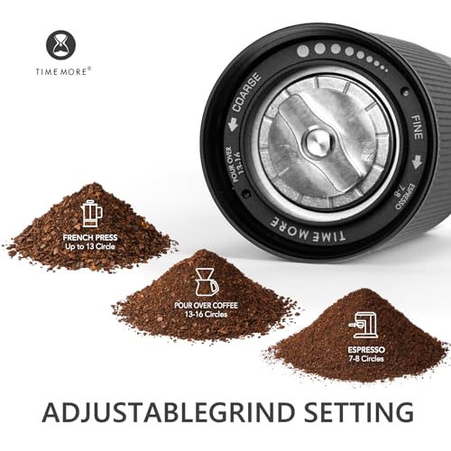 TIMEMORE Chestnut C3S Pro Manual Coffee Grinder, Stainless Steel S2C Conical Burr Coffee Grinder, Hand Coffee Grinder with Foldable Handle, Adjustable Grind Setting for Travel/Camping/Home, Black - Image 4
