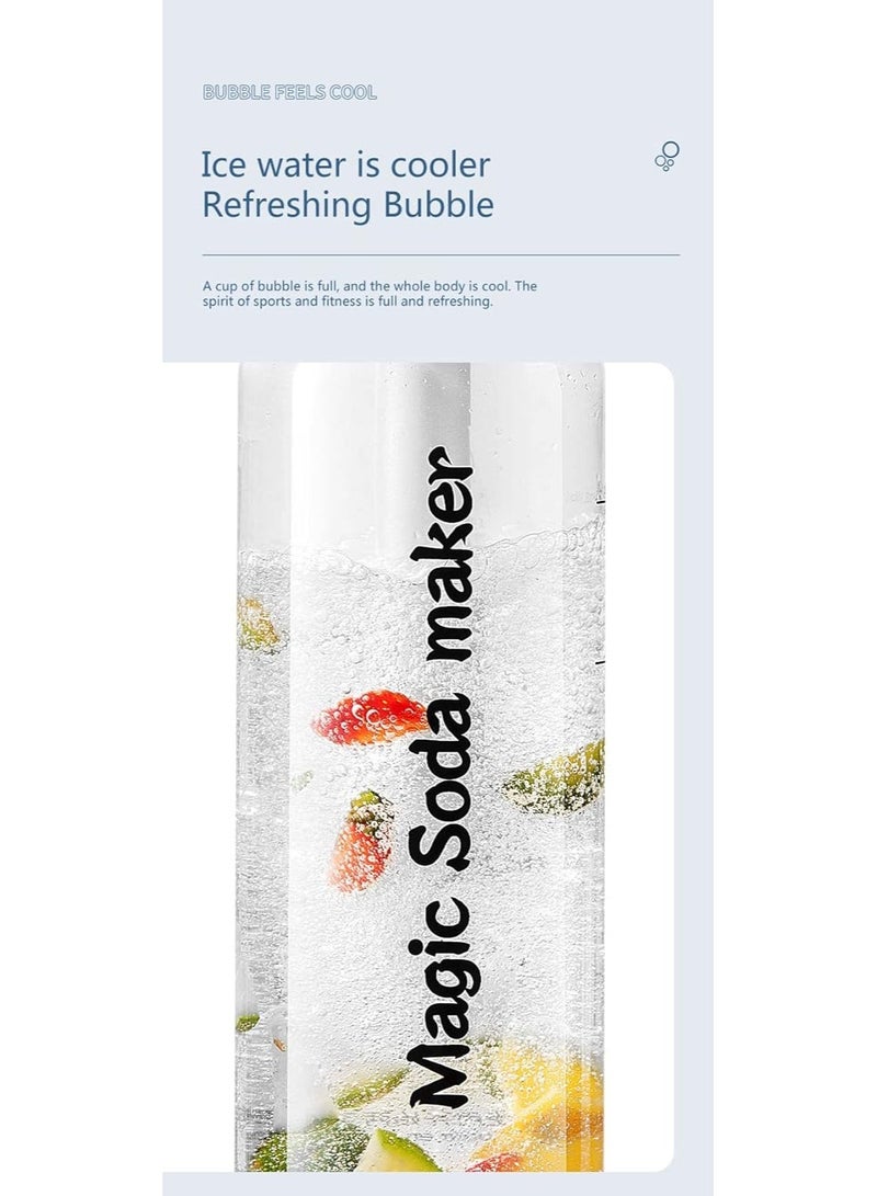 Furtey Sparkling Water Maker 1L Portable, with Included 8g Cylinders - Make Healthy Carbonated Water/Juice/Soft Drinks for Home, Travel, Parties (White) - Image 2