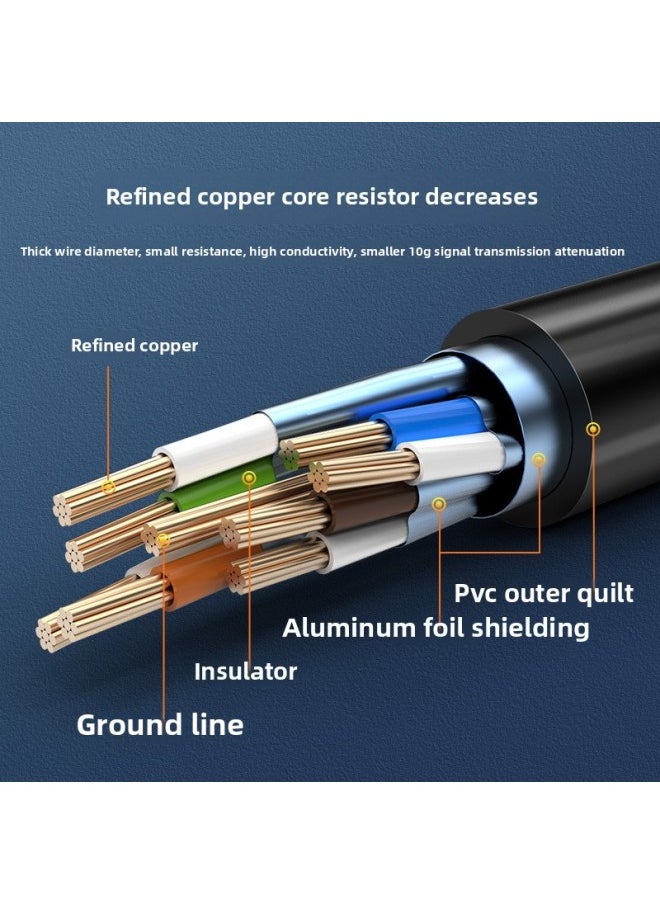 Generic Akihara CHOSEAL Class 7 Shielded Jumper CAT 70000 M Engineering Home Decoration Office Home Finished Network Cable-Color:FTP CAT7 Network Cable QJ7101BK-Line Length:2 M  - Image 5