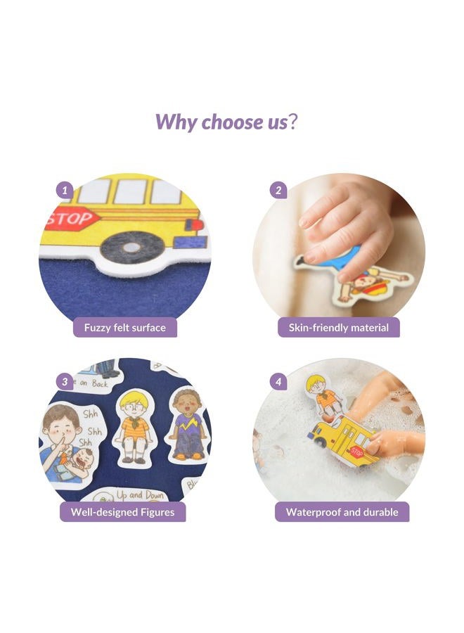CHEFAN Felt Flannel Boards Stories Precut Figures for Toddlers Preschool, Craft Toy Gifts for Kids, Storytelling - Image 3