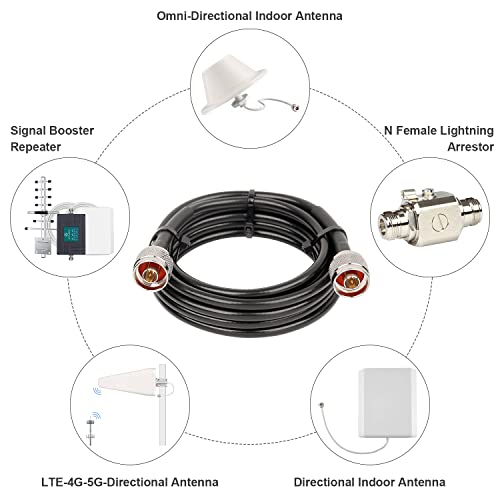XRDS -RF XRDS Type N Coax Extension Cable - 75FT, Low Loss, Pure Copper, 50 Ohm, N Male Connectors - Image 5