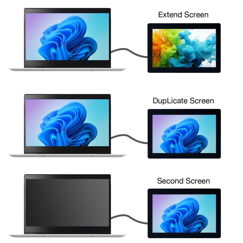Hosyond 5 Inches USB C Mini Monitor 1024x600 IPS LCD Screen Type C Secondary Screen Display for PC Laptop Windows - Image 4