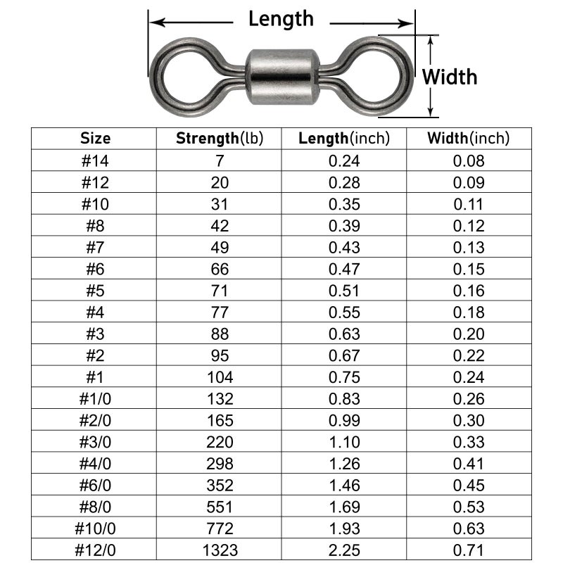 Dr.Fish Barrel Fishing Swivels, Available from #12-#12/0, Stainless Swivels Fishing Tackle Saltwater, Freshwater, Leader/Line/Lure Connector #12/0 1323LB - Image 3