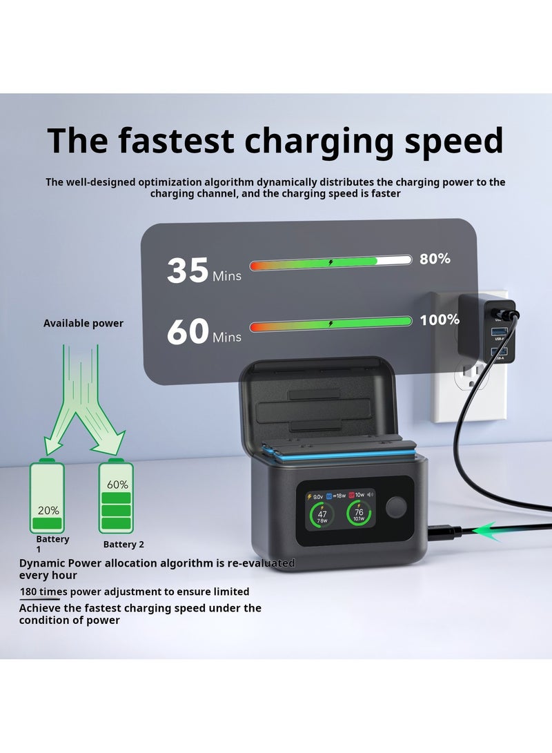 Battery Charger Set for Insta360 X5, Fast Battery Charger Hub for Insta360 X5, Simultaneous Charging of 2 Batteries, for Travel,Outdoor,Long-Distance Work  - Image 5